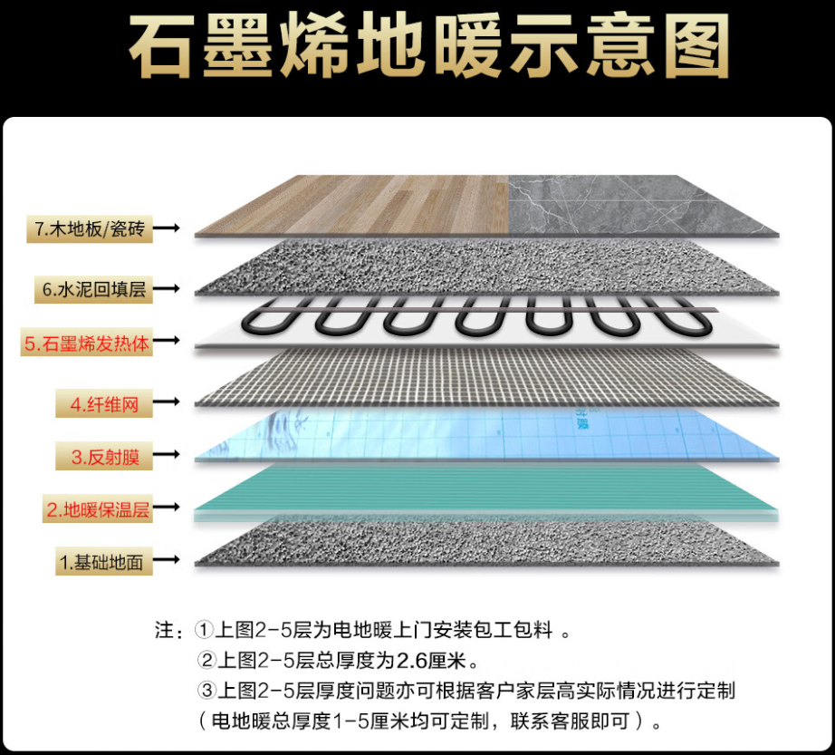 广安 石墨烯电地暖公司哪家好？施工质量核心标准